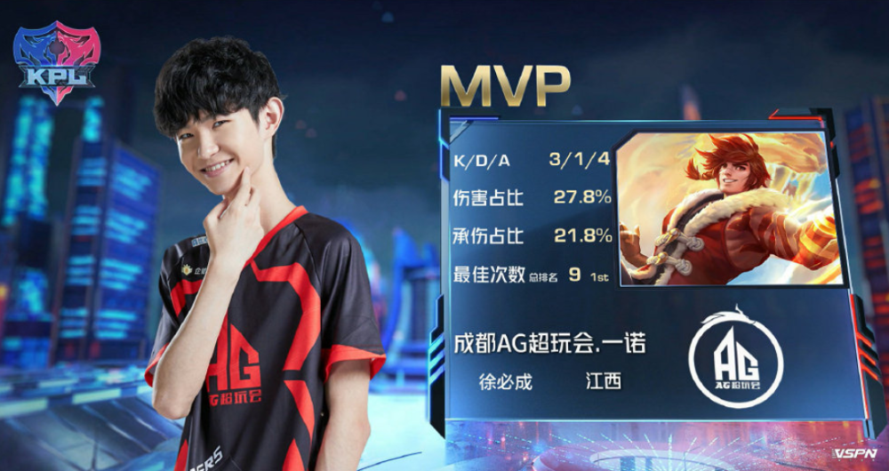 战略布局 战略布局