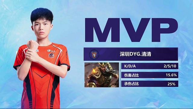 他们已经针 他们已经针