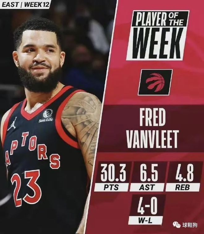 战术调整 战术调整