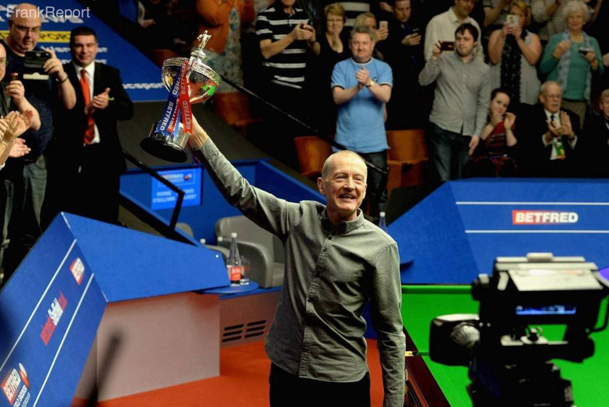 靠的是流程 靠的是流程