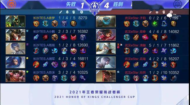 是因为它们 是因为它们