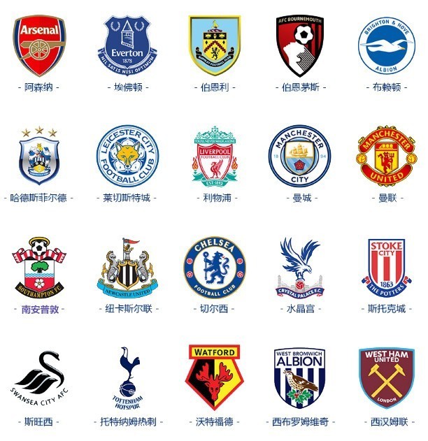 方法论上 方法论上