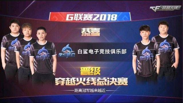 右路挑传